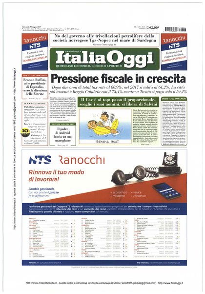 Italia oggi : quotidiano di economia finanza e politica